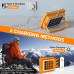 LED Spotlight Battery Powered with Solar Panels