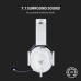 Razer BlackShark V2 X Gaming Headset