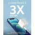 Anker USB C Fast Charger 20W Cube with Cable