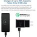 S10 Travel Fast Charger