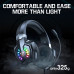 ONIKUMA X32 RGB Gaming Headset with Mic