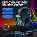 ONIKUMA X32 RGB Gaming Headset with Mic