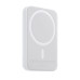 MagSafe Magnetic Power Bank 5000mAh Wireless Charger iPhone Compatible (AAA Copy)